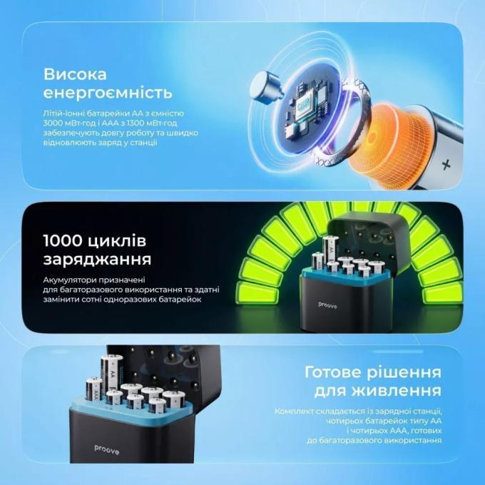 Proove RBCS00000001