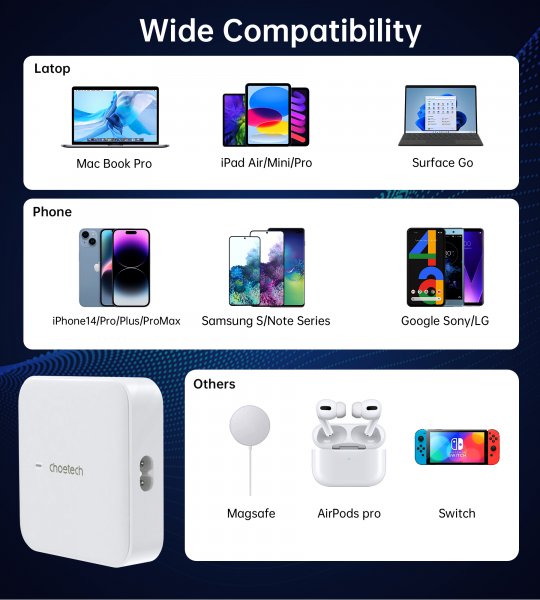 Choetech PD8008-EU-WH
