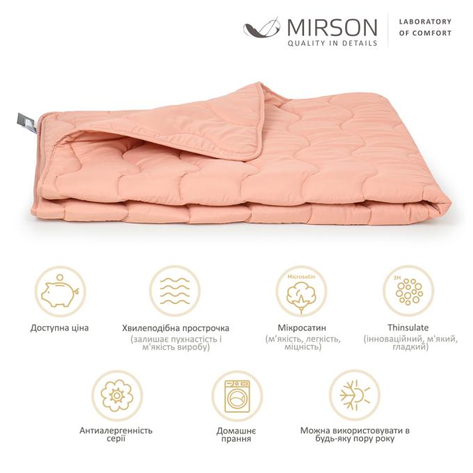 MirSon 2200003709452