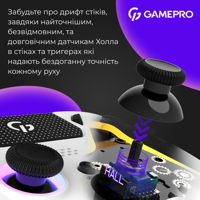 GamePro GPS13W