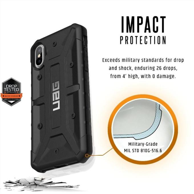 Urban Armor Gear IPHX-A-BK
