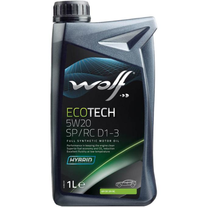 Wolf 1050523