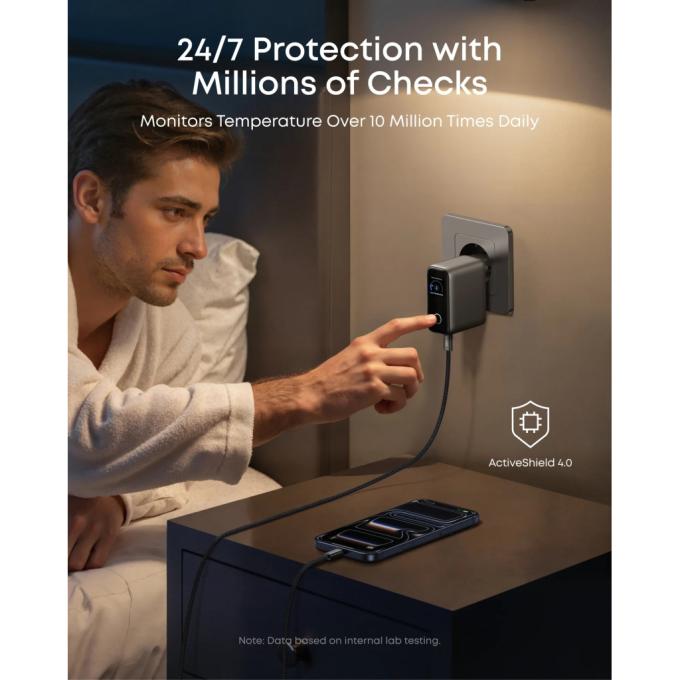 Anker B121BGZ1