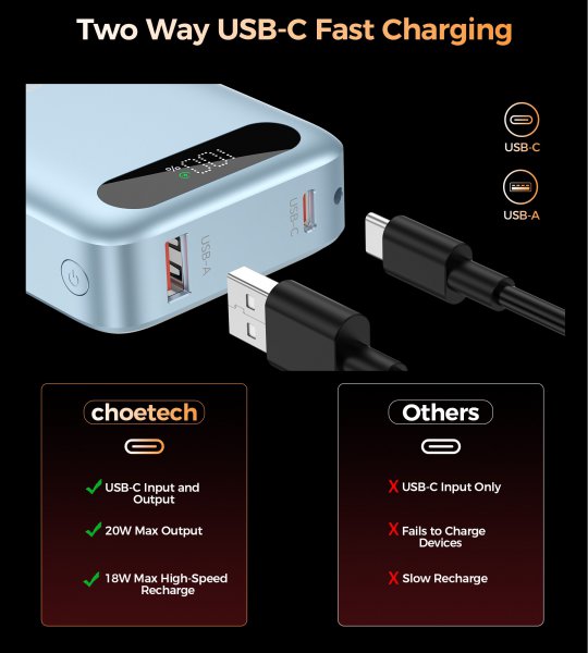 Choetech B860-CCLBE