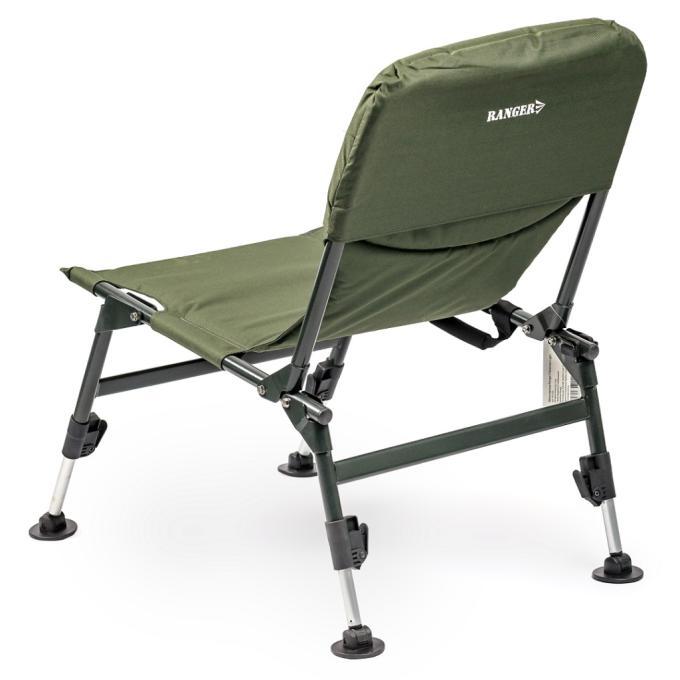 Ranger RA2224