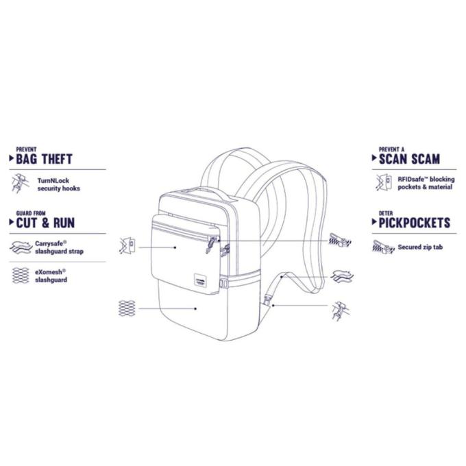 Pacsafe 45331112