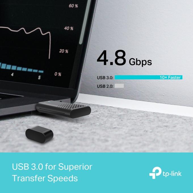 TP-Link ARCHER TX20U