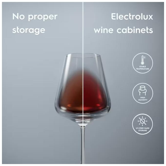 ELECTROLUX EWUS020B5B