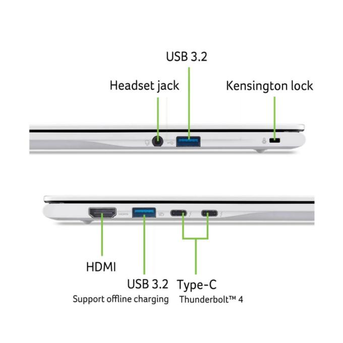 Acer NX.W0SEU.003