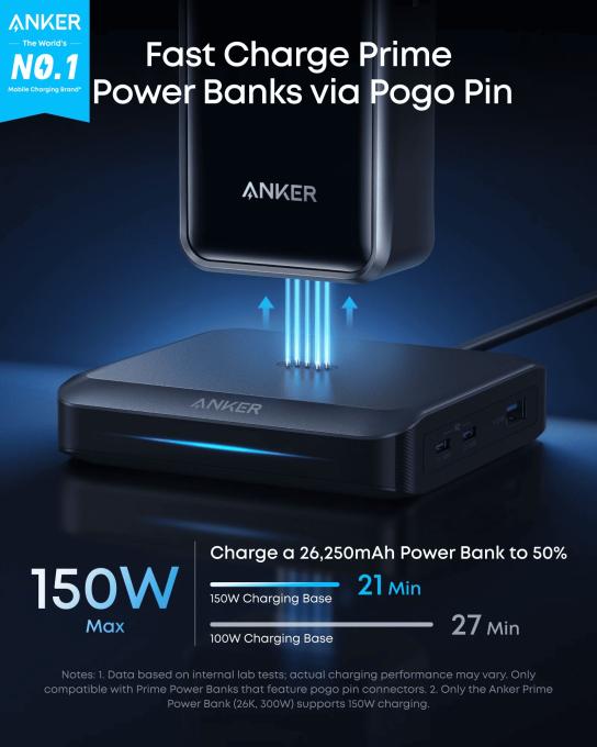 Anker A1903G11