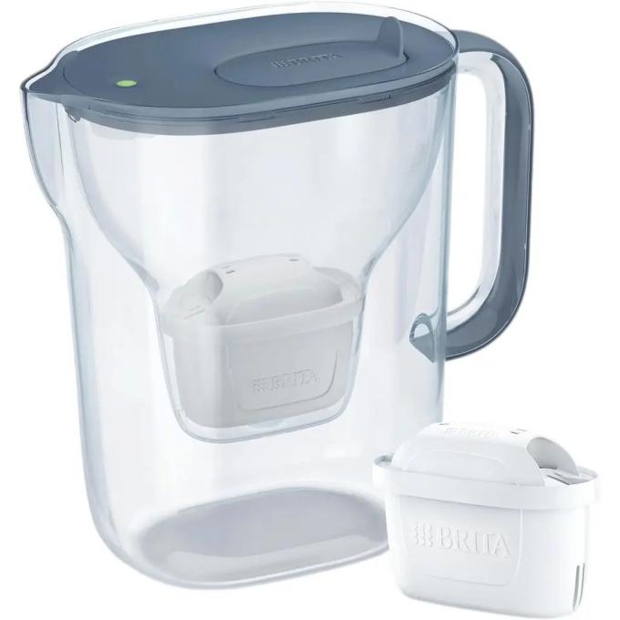 BRITA 1058043