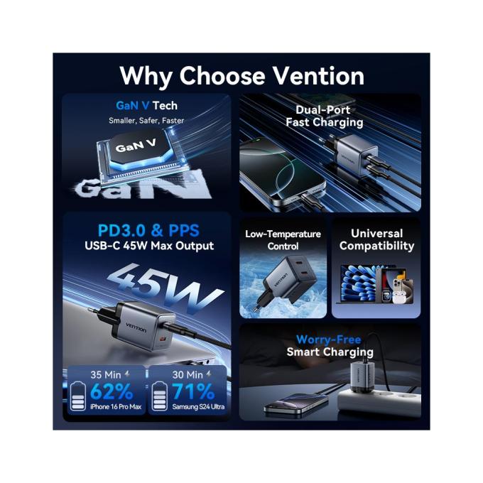 Vention TZ-FCDH0-EU