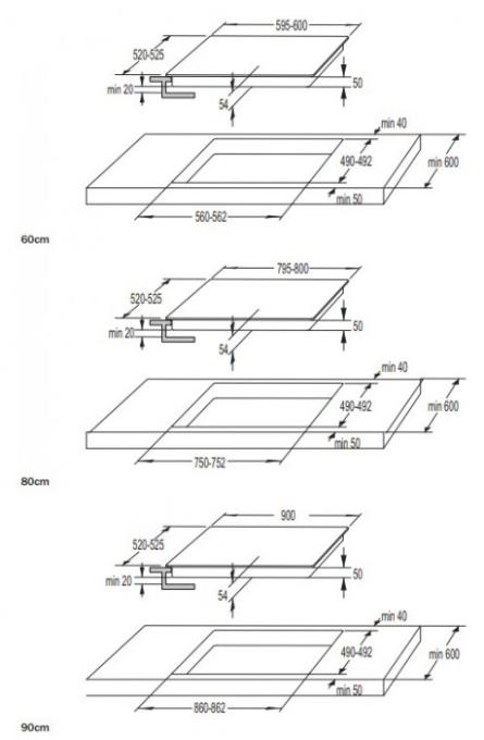 Gorenje 731816