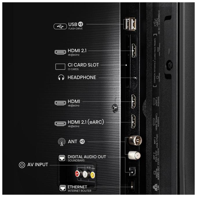Hisense 43A6Q