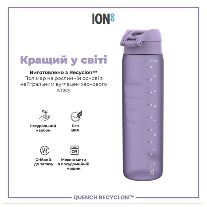 ION8 I8RF1000PERI
