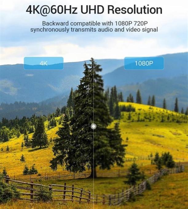 Vention CGTBG