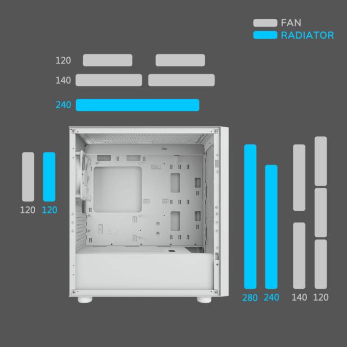 Cougar UNIFACE MINI RGB White