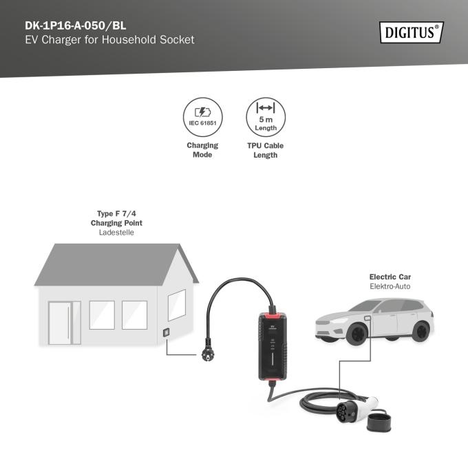 DIGITUS DK-1P16-A-050-BL
