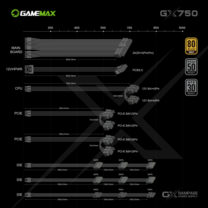 GAMEMAX GX-750 PRO BK (ATX3.0 PCIe5.0)