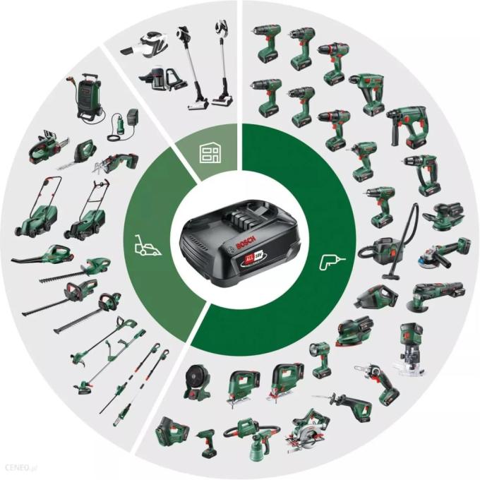 BOSCH 1.600.A00.5B0