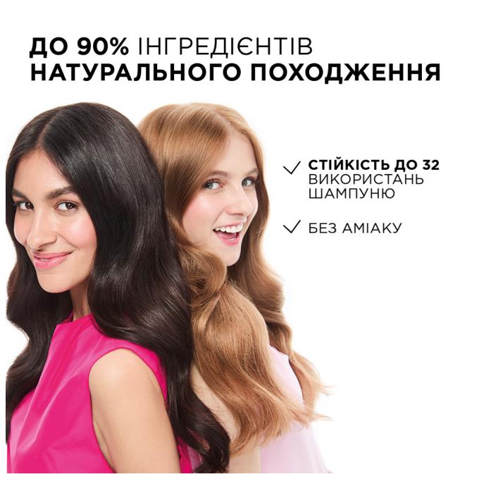 L'Oreal Paris 3600521831755/3600521831939