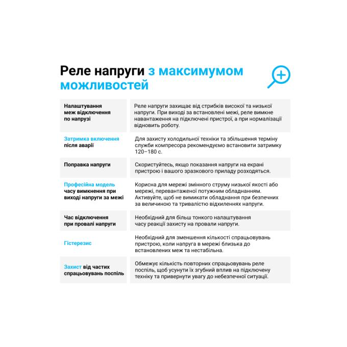ZUBR 4820120221729