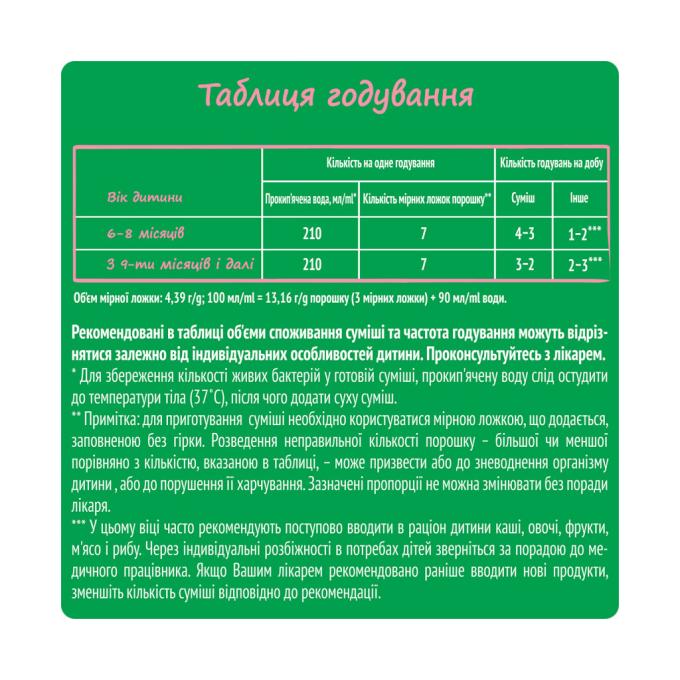 Nestogen 1000111