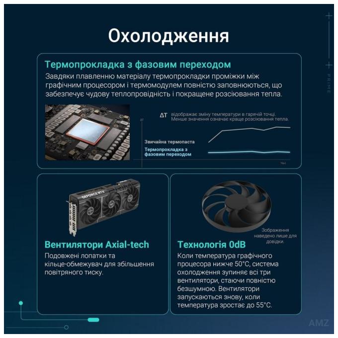 ASUS PRIME-RTX5070-O12G