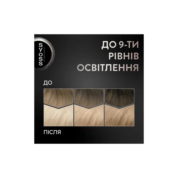 Syoss 9000100929882