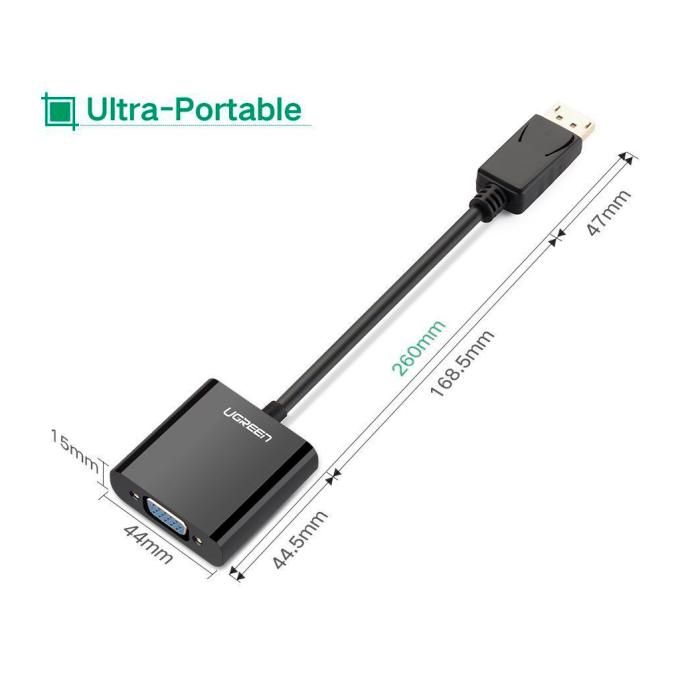 UGREEN 20415