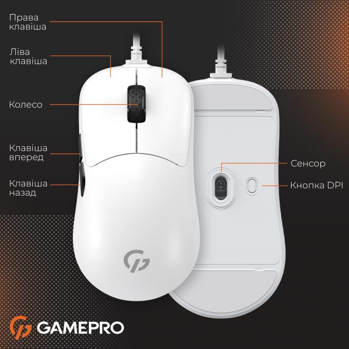 GamePro GM690W