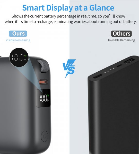 Choetech B832-GY