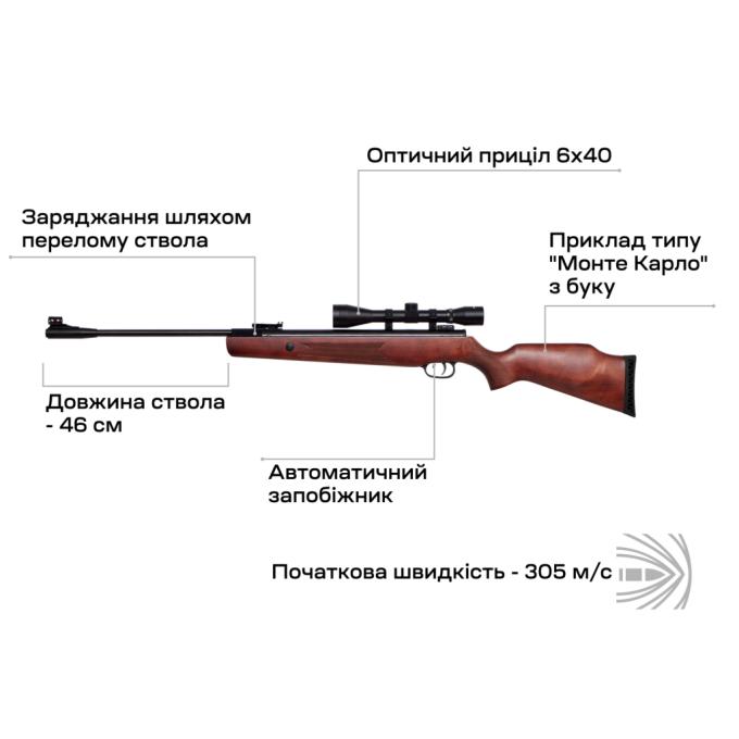 Hammerli 2.4949