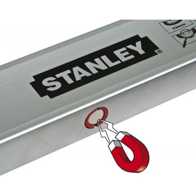 Stanley STHT1-43111