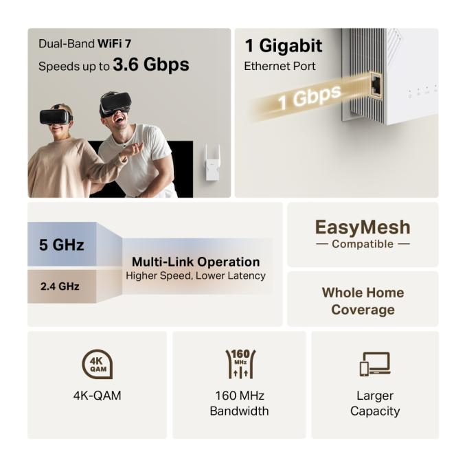 TP-Link RE225BE