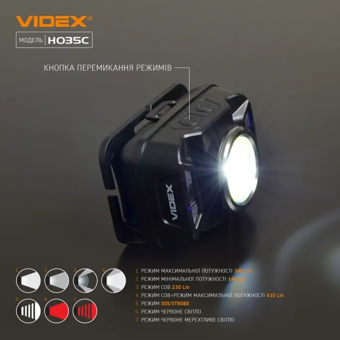VIDEX VLF-H035C 410Lm 5000K