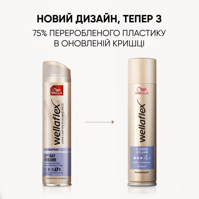 WellaFlex 4056800674336/4056800649884