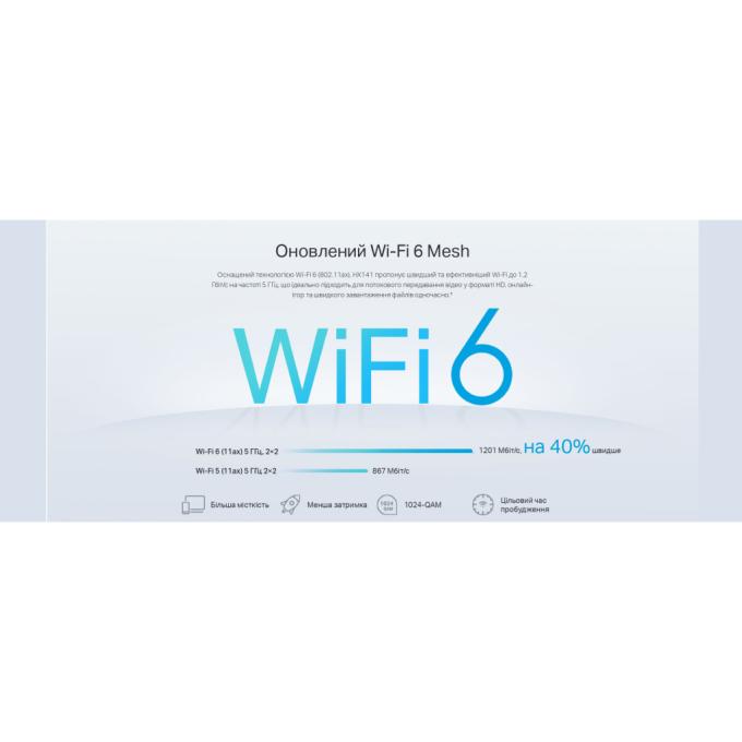 TP-Link HX141-1-PACK