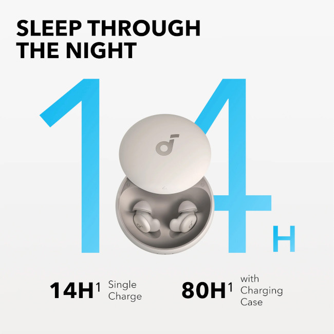Anker A6611G21