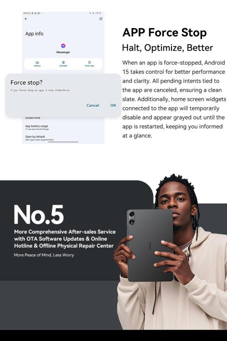 Oscal PAD100 6GB GREY