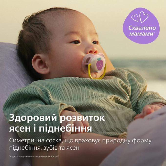 Avent SCF080/24