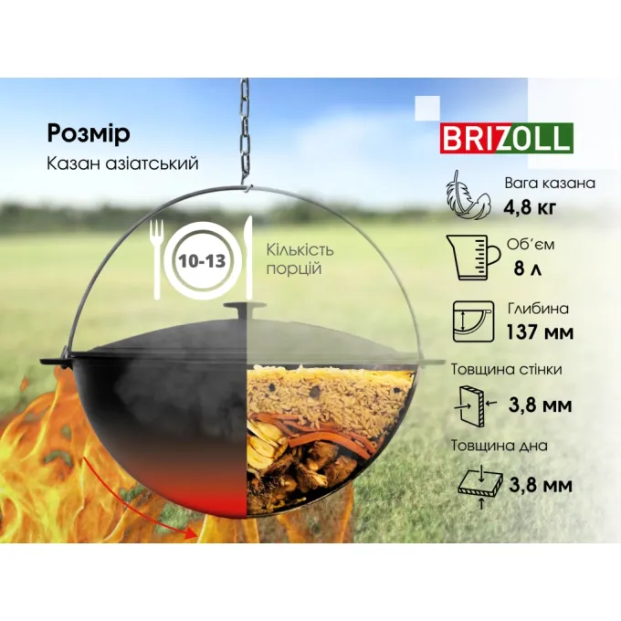 Brizoll KA08-1