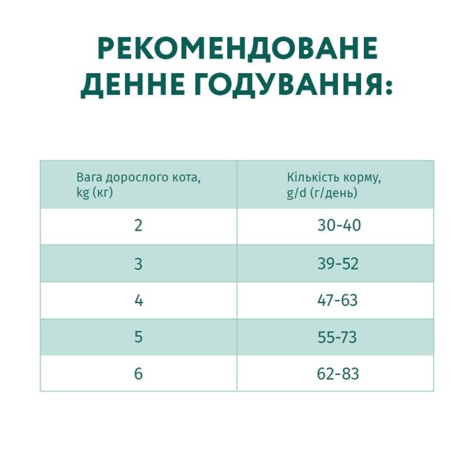 Optimeal 4820215364447