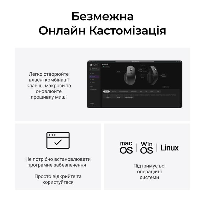 Keychron M6S-B72