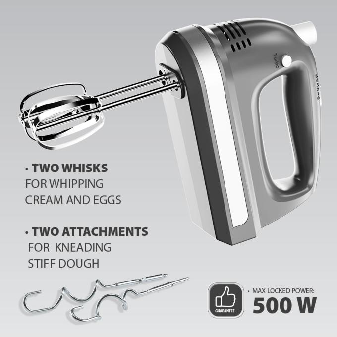 Maestro MR-501
