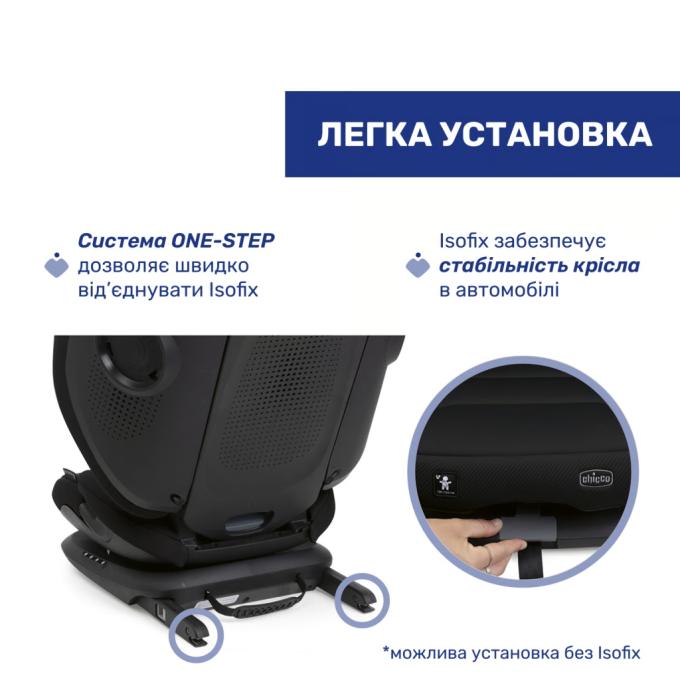 Chicco 87117.33