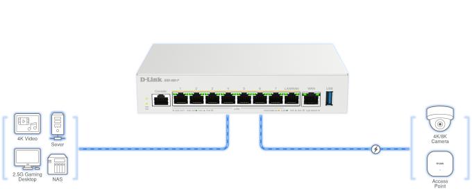 DLINK DBR-600-P