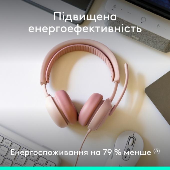 Logitech 981-001620
