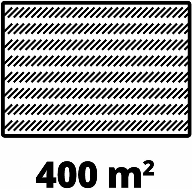 EINHELL 3413172
