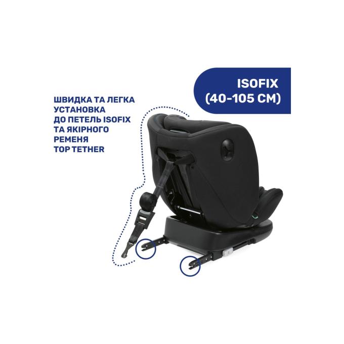 Chicco 87031.72